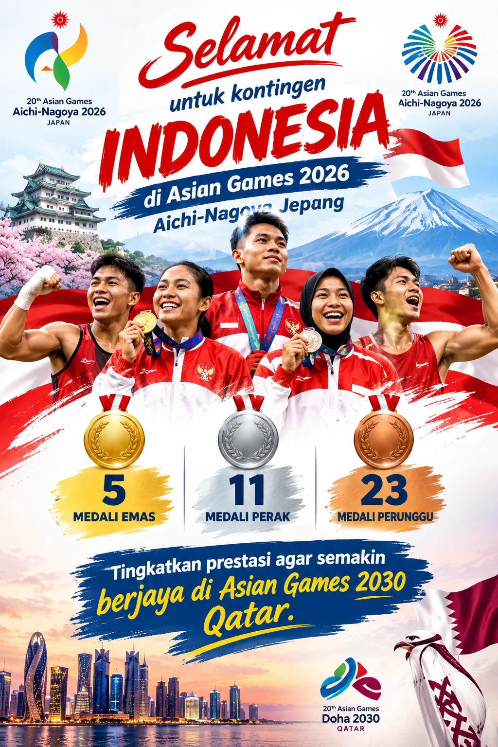 Asian Games 2026 : Indonesia Dapat Berapa Medali Emas ?